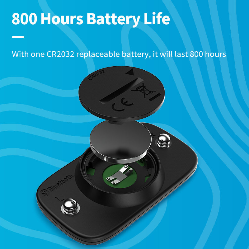 GEOID HS500 Heart Rate Monitor - Breath Rate Monitor review and price